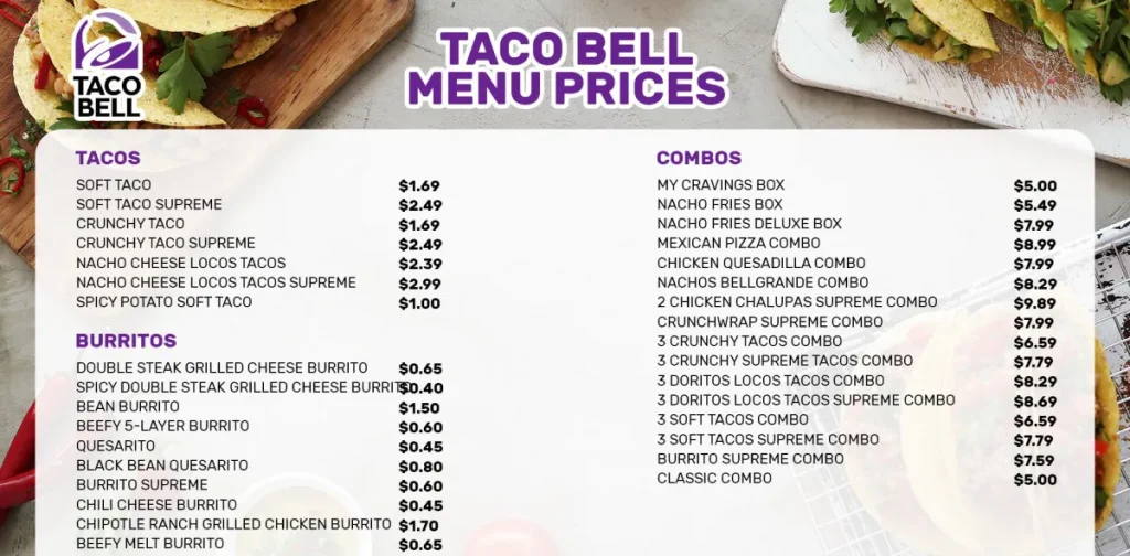 Taco Bell Menu