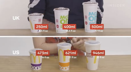 How Many Ounces Is A Large McDonalds Cup? Get The Details!