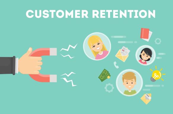 How Does Digital Marketing Help in Customer Retention?