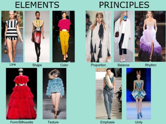 What are the Four 4 Basic Elements of Fashion Design