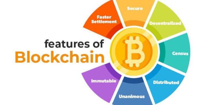 What are the Key Features of Blockchain Technology