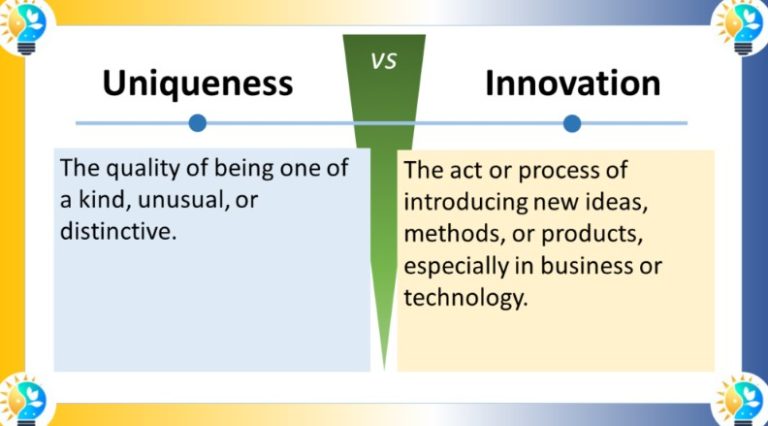 What is the Difference between Technology And Innovation